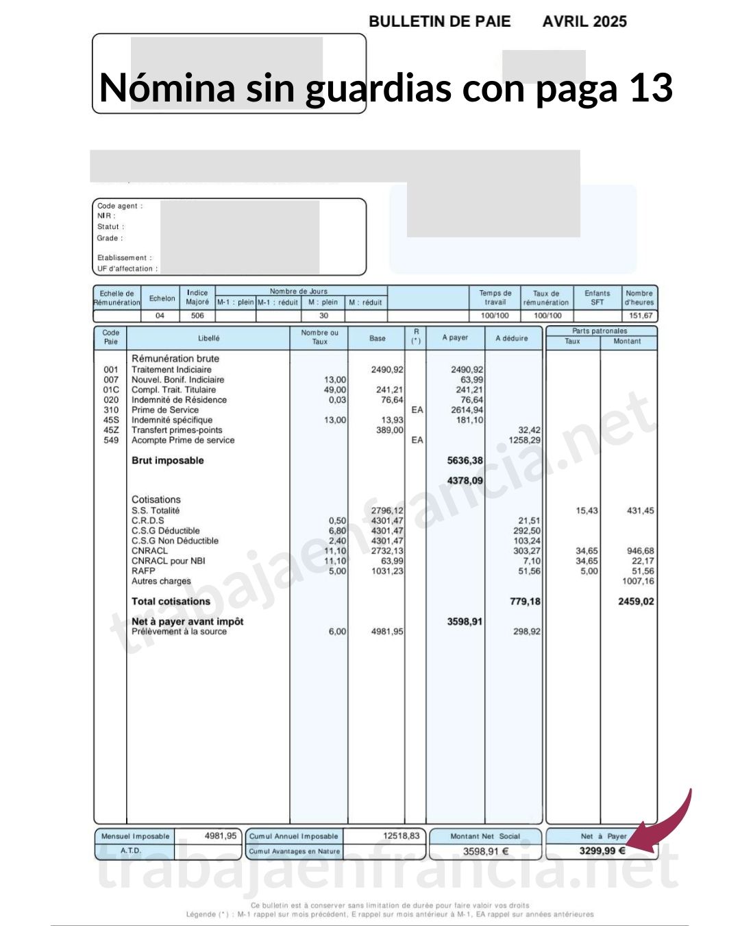 cuanto cobra un fisio en francia con paga 13